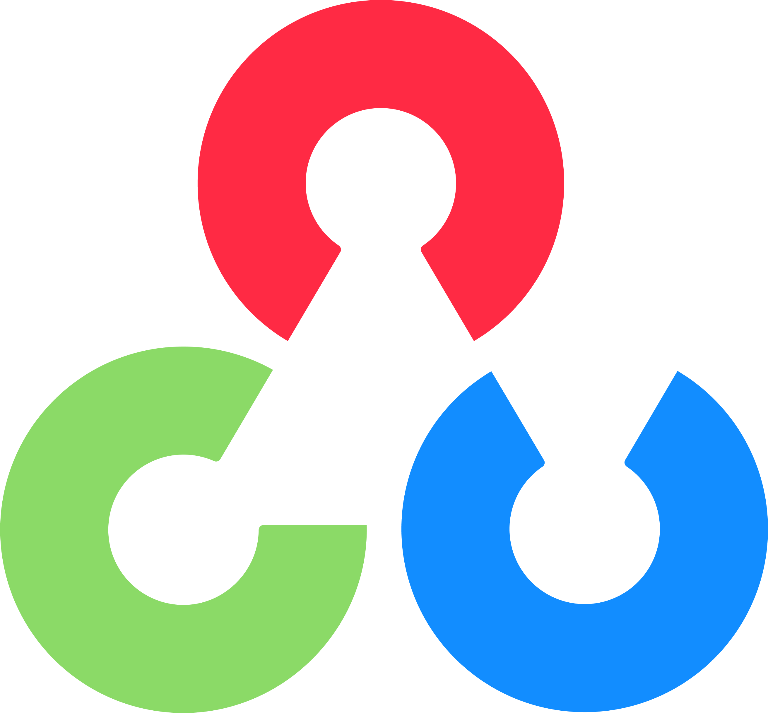 Open-CV